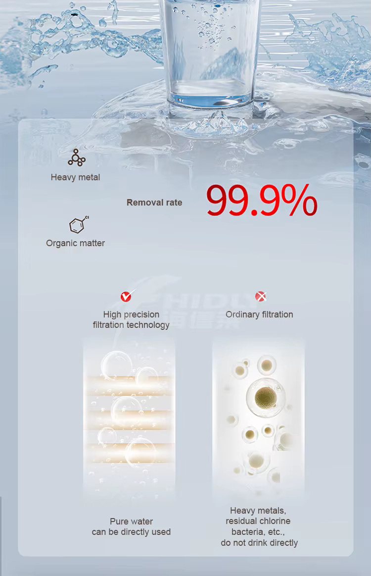 Fresca high-precision filtration compared with ordinary filtration, 99.9% removal rate